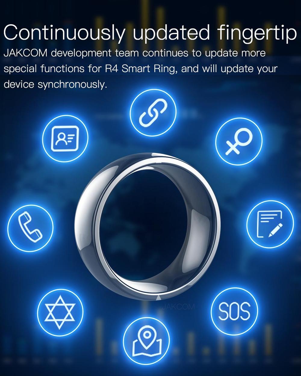 Smart Ring Nfc Pay - NFC Smart Ring Новая технология RFID
